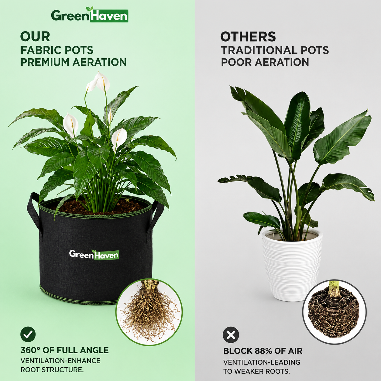 GreenHaven Fabric Grow Bags — Breathable Pots for Vegetables, Herbs & Flowers