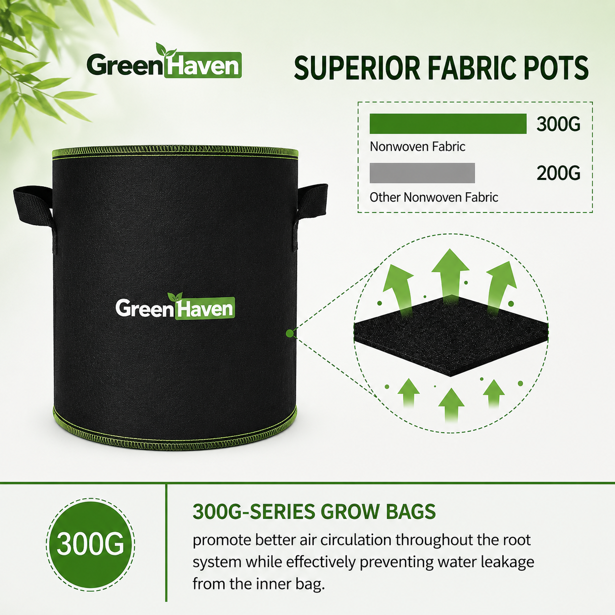 GreenHaven Fabric Grow Bags — Breathable Pots for Vegetables, Herbs & Flowers